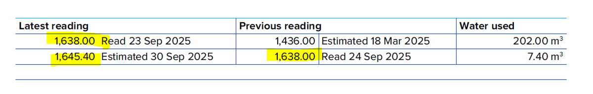 Smzr53's tweet photo. @SouthernWater  This is ridiculous! How can I use 200 tons of water in six months!!! Have a look at the actual number!

I sincerely suggest your company not employ someone so incompetent to be your engineer:) They can't even identify the number! 

#renters
#Southampton #Water https://t.co/sgvy4Jx4XG
