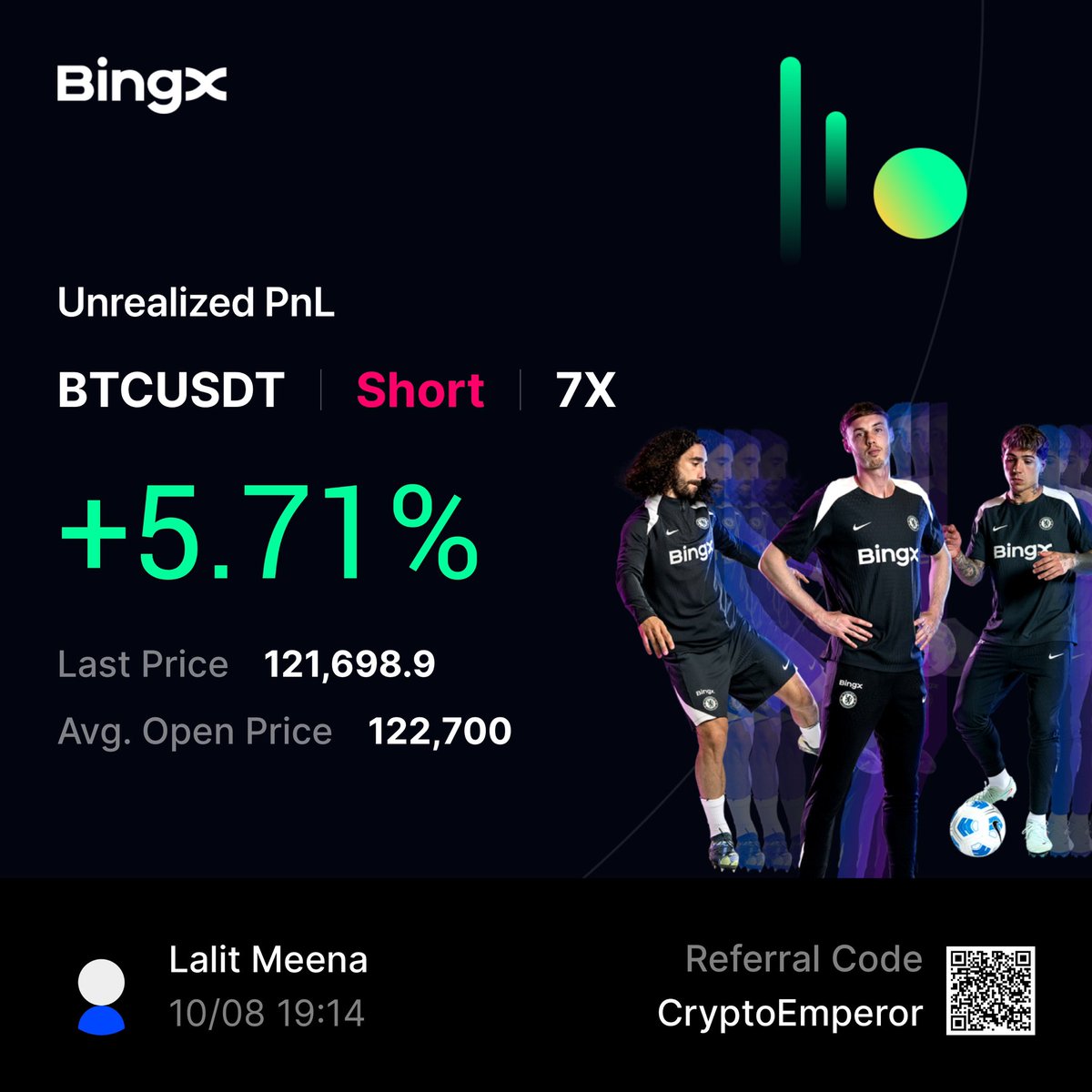 CryptoTA_King's tweet image. Im Holding my $BTC Trade 🚀🚀🚀