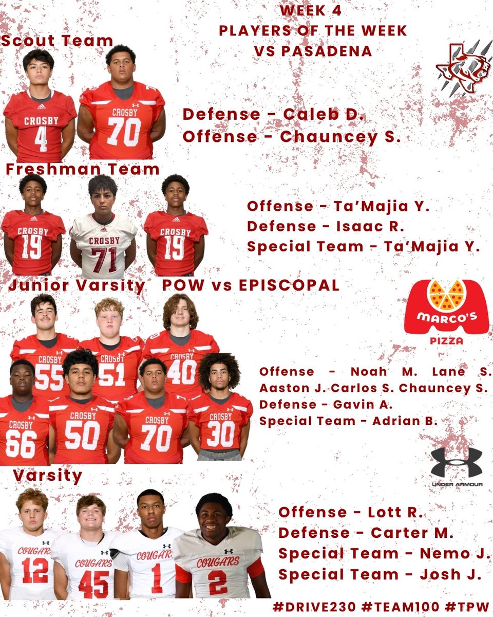 Crosby_CougarFB's tweet photo. Midseason check-in! 🚨
Our Players of the Week have been making noise all year big plays, leadership, and relentless effort! 
Here’s a recap from week 3, week 4 and week 5! 
#Team100 #DRiVE230 #TPW https://t.co/9aXENV7tBG