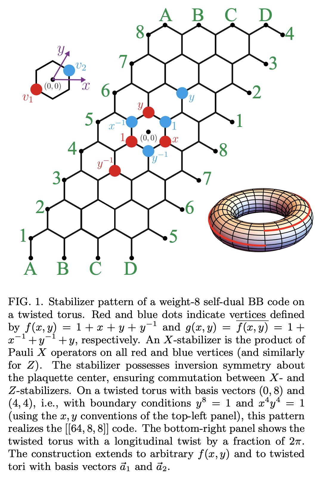 とーし (@MuscleBonJovi) / X