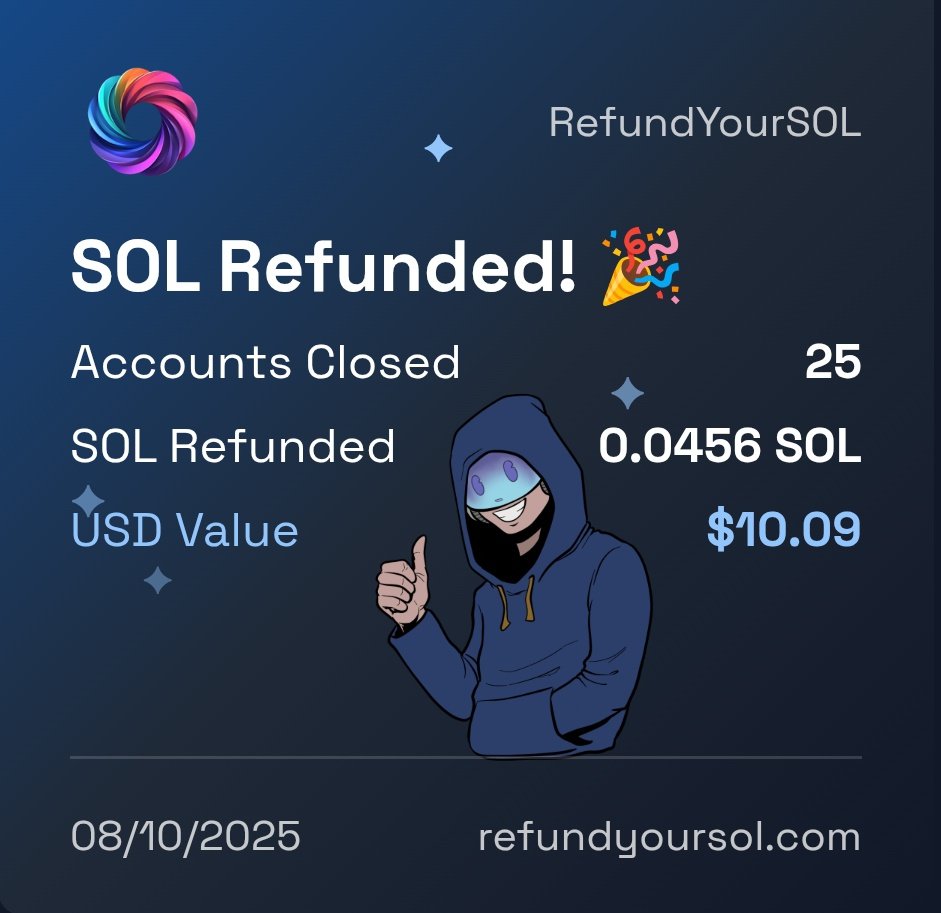Young_john01's tweet photo. @RefundYourSOL You're missing out...
I just got 0.0456 SOL ($10.12) refunded! 💸

It took 15 seconds. Now my #solana wallet’s cleaner *and* richer — shoutout to @RefundYourSOL 💜

Go grab yours: https://t.co/Cjimpd3vva

D7dj7SSAtBXUgaqTd736pU2BhGLzWUKNU46hgPXvBPbL https://t.co/zi7UX8uHOy