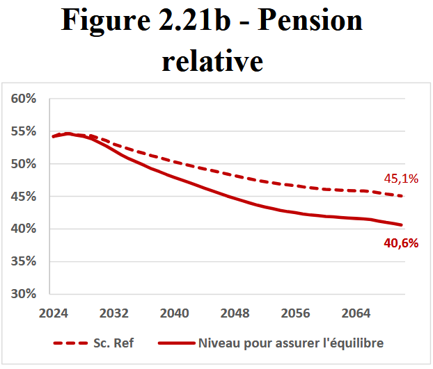 Sylvain Catherine tweet media