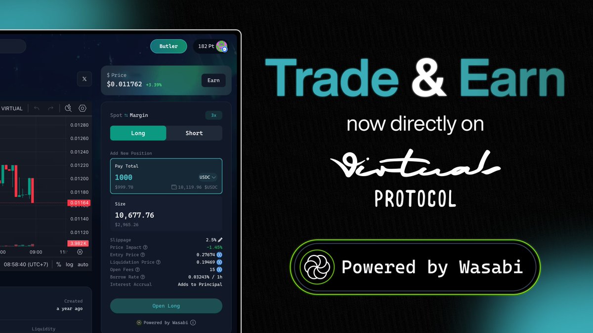 wasabi_protocol's tweet image. The Agentic Economy just got an upgrade.

Non-U.S. users can now margin trade &amp;amp; earn on agents directly within @virtuals_io, powered by Wasabi.

Earn real yield. Margin trade with leverage.
Keep value onchain, on Base.