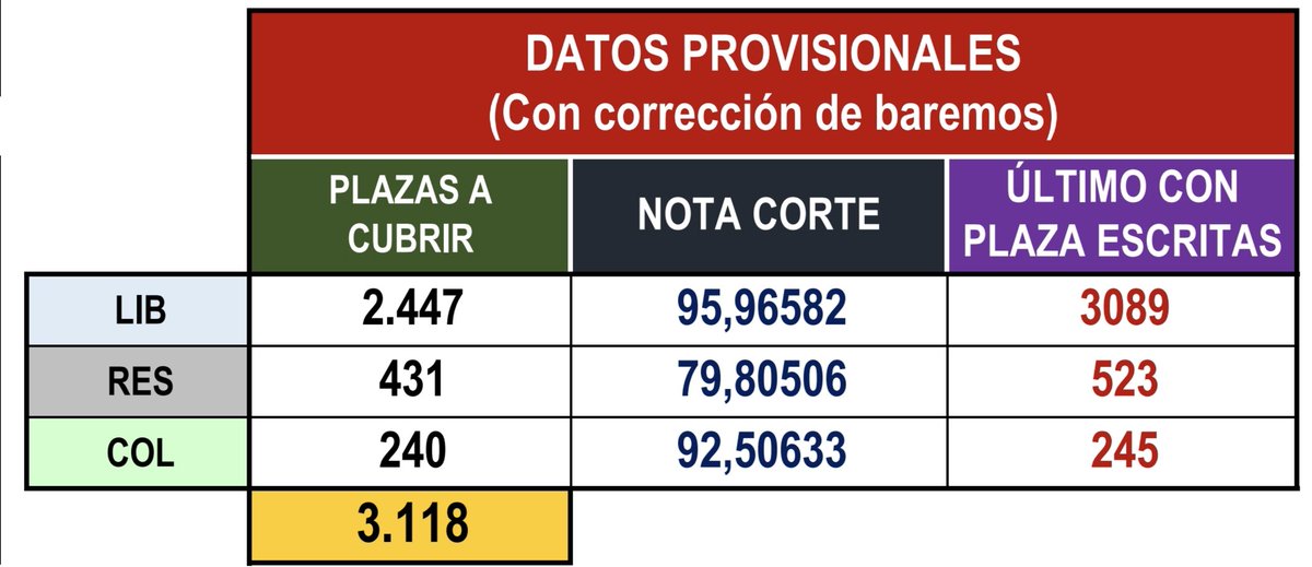 @marcfer99 tweet media