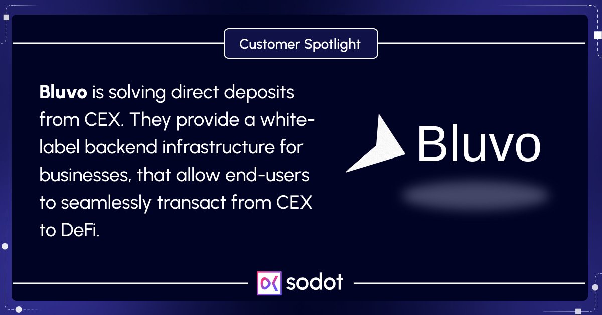 We’re excited to spotlight <a href="/Bluvo_co/">Bluvo</a>, making it seamless to transfer funds from CEXs to DeFi 🚀

Bluvo is doing the heavy lifting of connectivity to centralized exchanges, combining simplicity with security.

𝗘𝘅𝗰𝗵𝗮𝗻𝗴𝗲 𝗔𝗣𝗜 𝗸𝗲𝘆𝘀 have become a critical yet overlooked
