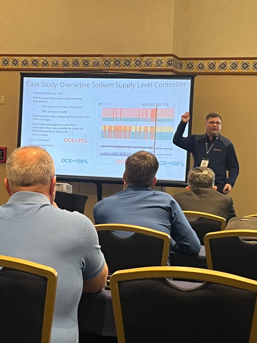 Control_Station's tweet image. Great time at #ISAAutomation in Florida!
Bob Rice presented “Beyond Traditional Metrics: Unlocking Plant Performance with Overall Controller Effectiveness (OCE)” — showing how smarter KPIs drive better process control.
#Automation #PIDtuning #OCE #PlantESP