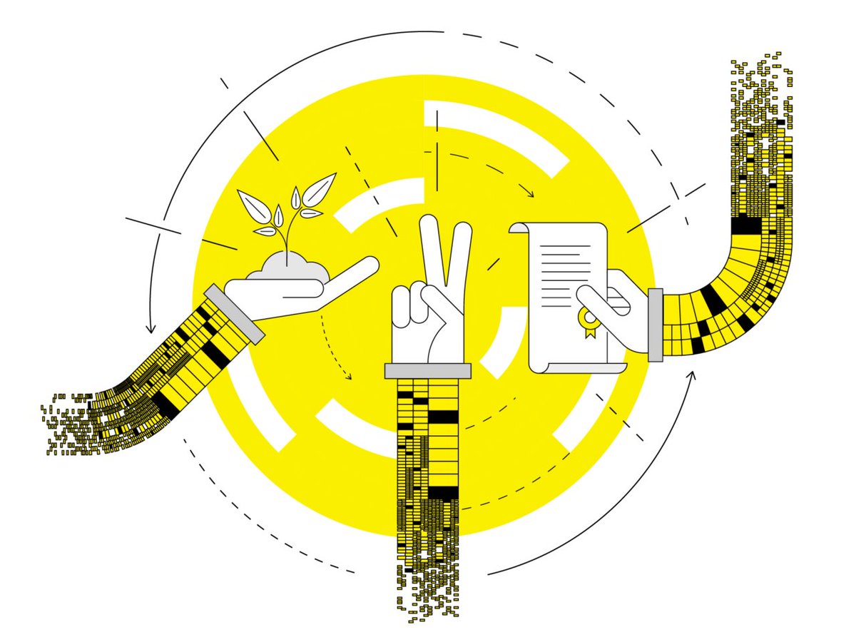 Careful infrastuctures are "premised on integrating democratic control into the everyday social infrastructure that we require to live well"

<a href="/KeirMilburn/">Keir Milburn</a> and I's contribution to <a href="/GoldUCLG/">GOLD</a> research into 'careful cities'.

🔗 in-abundance.org/latest/new-rep…