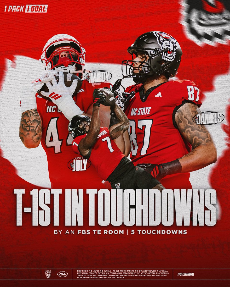 NC State Football tweet media