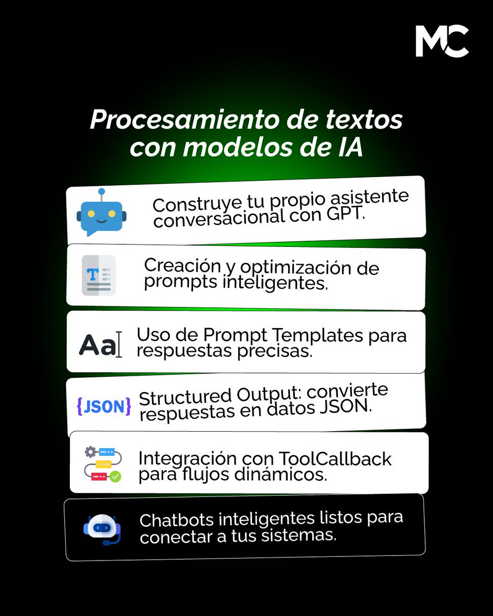 mitocode's tweet image. ¡Hey Coder! 🙋🏻♀️🙋🏻♂️. Te compartimos la ruta que seguirás en nuestro workshop Spring AI Developer 👩🏻💻👨🏻💻, Domina la IA Generativa con el poder de Spring 🤖💚

🚨 ÚLTIMOS DÍAS DE INSCRIPCIÓN: Spring AI Developer
📆 Inicio: 11 de Octubre
📲 buff.ly/azMaCi4
.
#mitocode