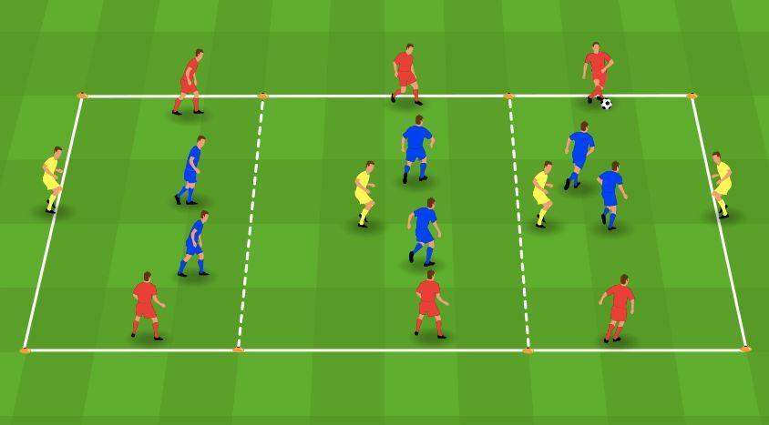 ⚽ Position game 6v6+4 with 3 sections (Nantes)
✅ Utilizing the numerical superiority
↔️ Switch of play

Watch the full drill (video and tips included) ▶️ buff.ly/JmIvvBr