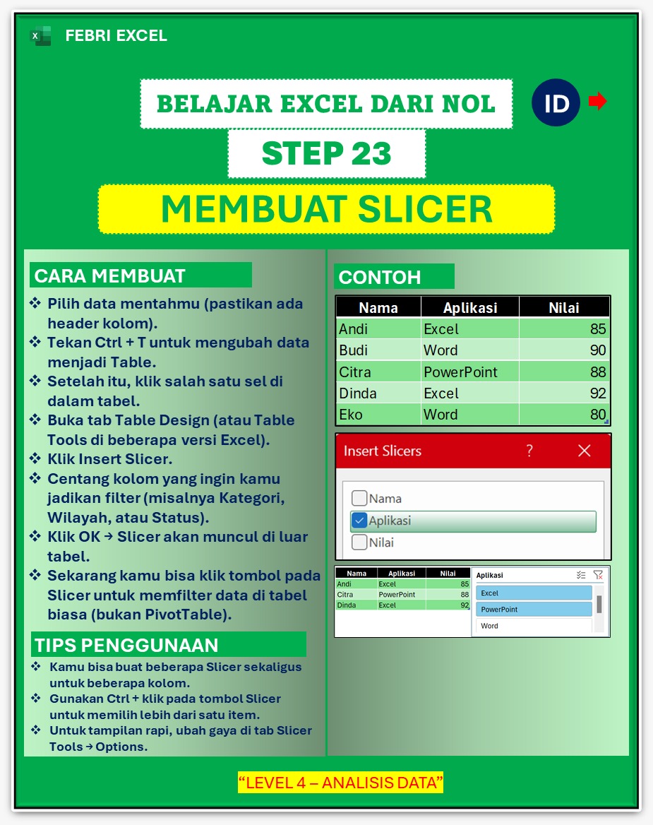 febri_tutorial's tweet image. STEP 23 - BELAJAR EXCEL DARI NOL
Mengenal Slicer, Filter data lebih Fleksible dan sesuai pilihan.
#excel #tips #tricks #belajarexceldarinol