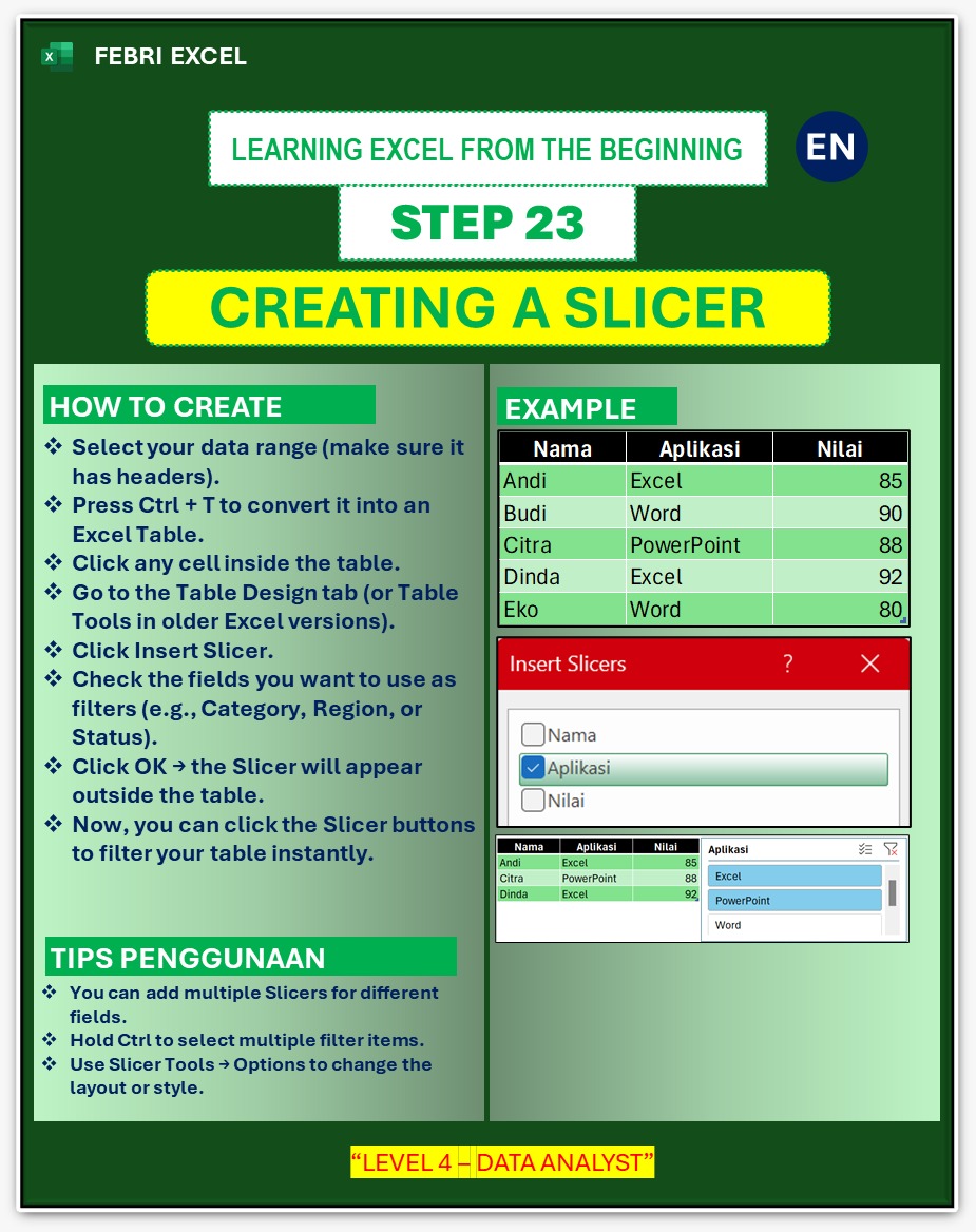 febri_tutorial's tweet image. STEP 23 - BELAJAR EXCEL DARI NOL
Mengenal Slicer, Filter data lebih Fleksible dan sesuai pilihan.
#excel #tips #tricks #belajarexceldarinol