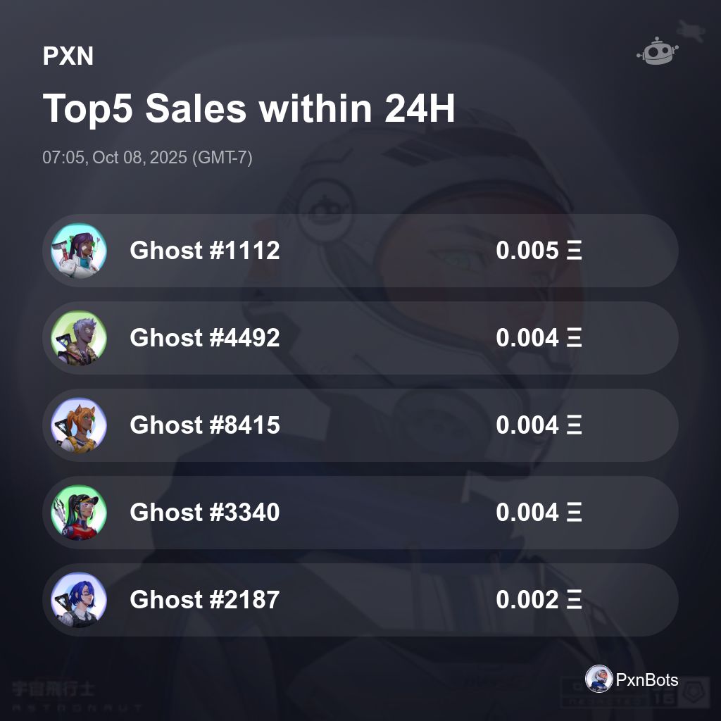 PXN Sales Bot 🤖️ tweet media