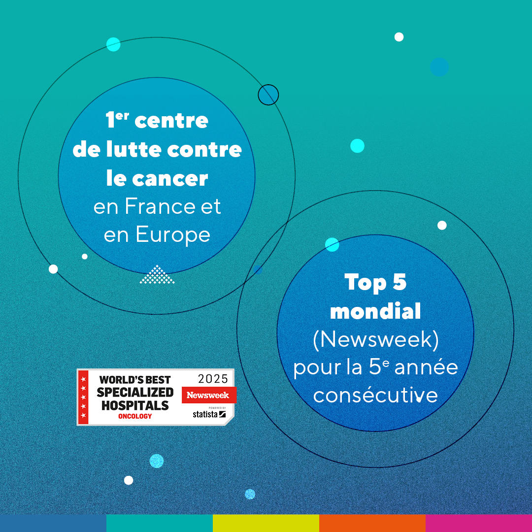 Gustave Roussy tweet media