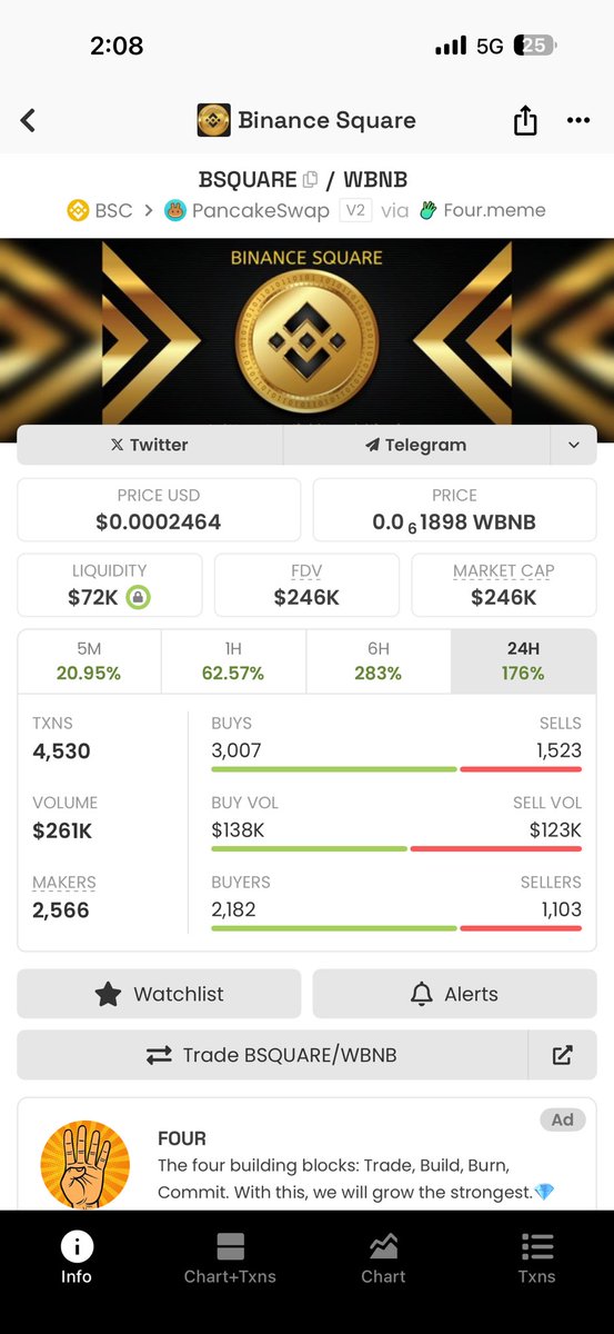 iamyusmeddd's tweet photo. @cz_binance 0xDCf1a5eD272621101d6BfE03E3dbFb4E7bea4444

@cz_binance https://t.co/f4GK5OQlgK