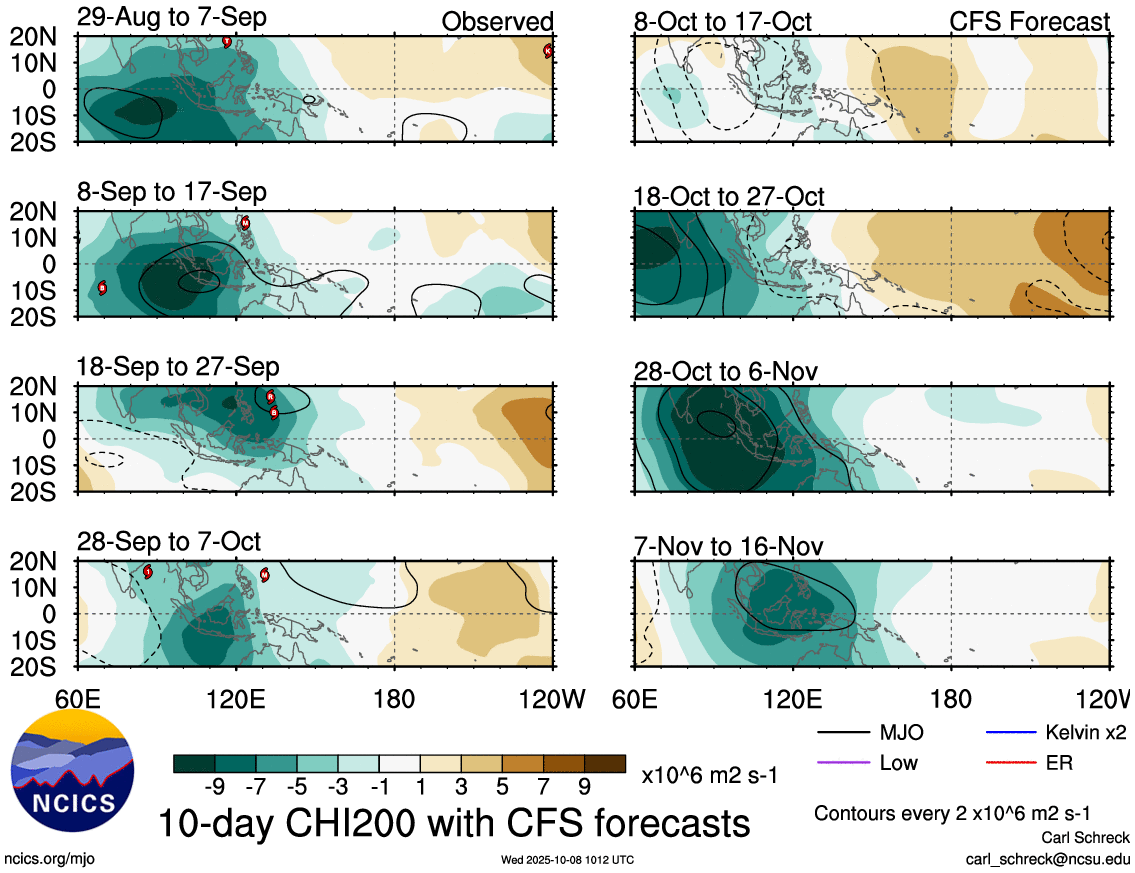 Met4Cast - UK Weather tweet media
