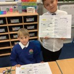 Photo by Merton Bank Primary School (@MertonBankP)