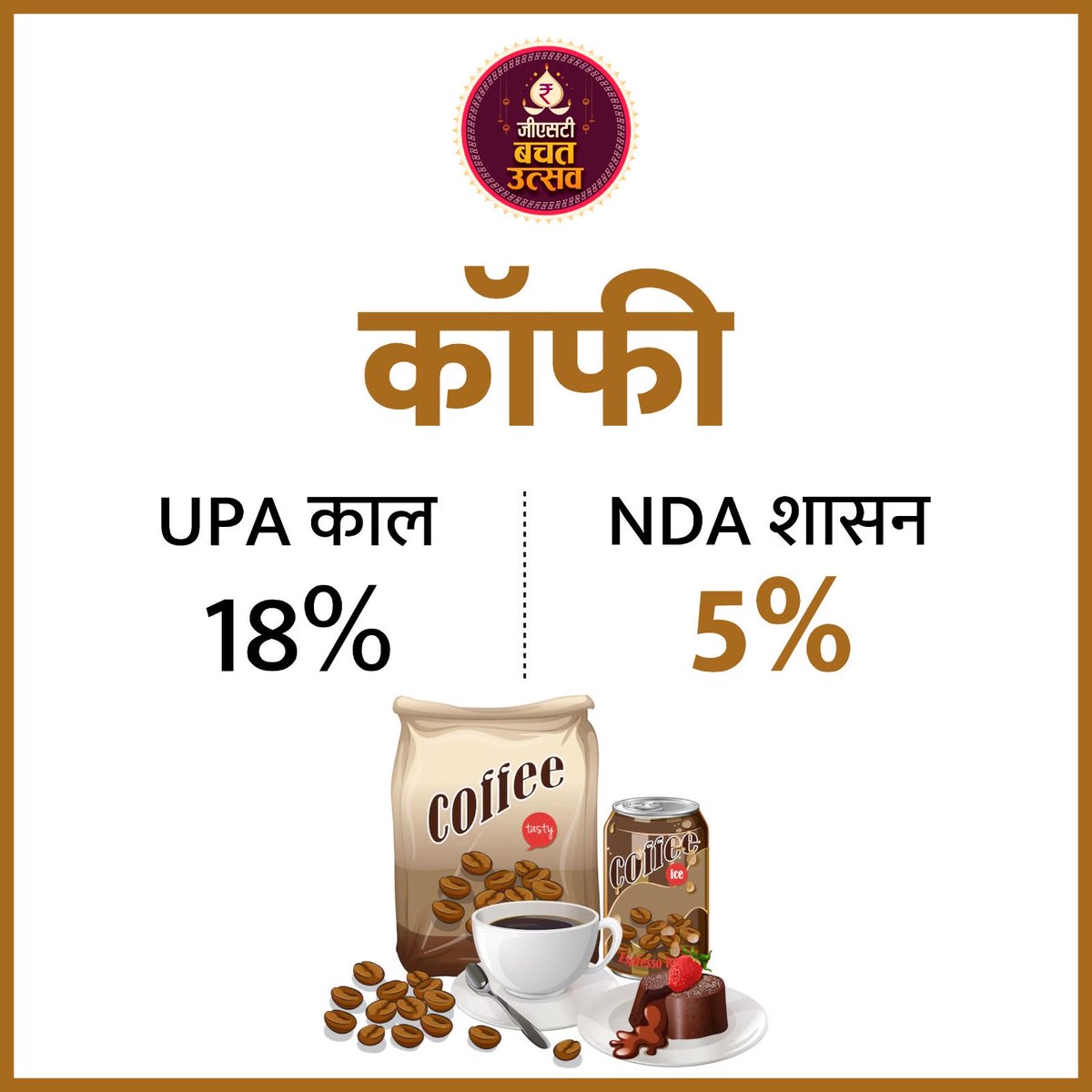 bjpvnsmahanagar's tweet image. कॉफी पर टैक्स...

UPA : 18%
NDA :  5%

#GSTBachatUtsav #NextGenGST