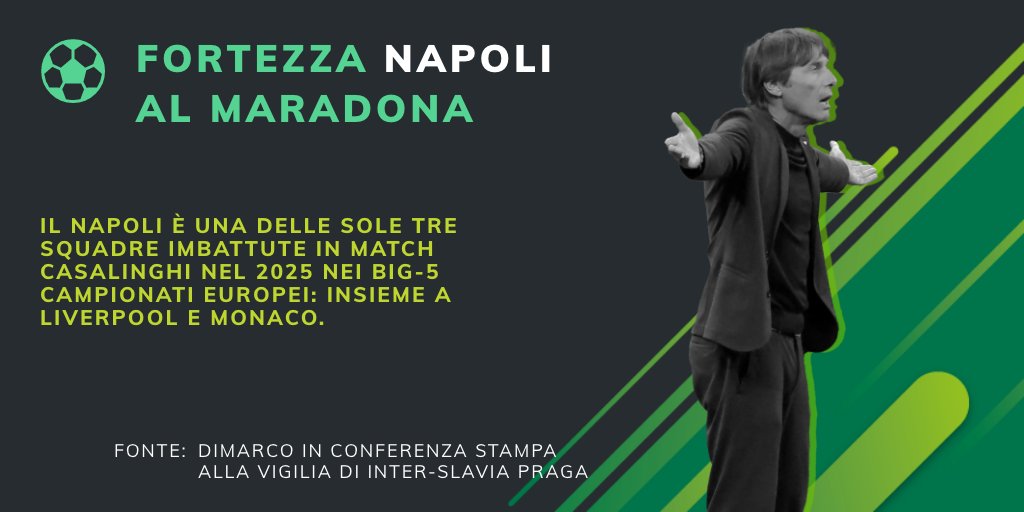 BlogSisal's tweet image. Al Maradona il #Napoli è (ancor di più) una fortezza 🏰

Il record in Europa &quot;condiviso&quot; con #Liverpool e #Monaco ⬇️