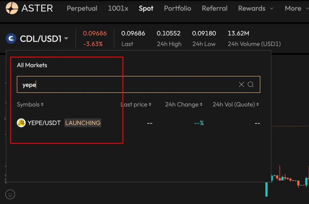 LFG $YEPE IS ABOUT TO BE LIVE TRADING ON $ASTER DEX 🔥 
 
MASSIVE THANK YOU TO THE ASTER TEAM FOR LISTENING TO OUR COMMUNITY!
 
PERPS NEXT 😉 <a href="/Leonard_Aster/">Leonard 💛 Aster</a>