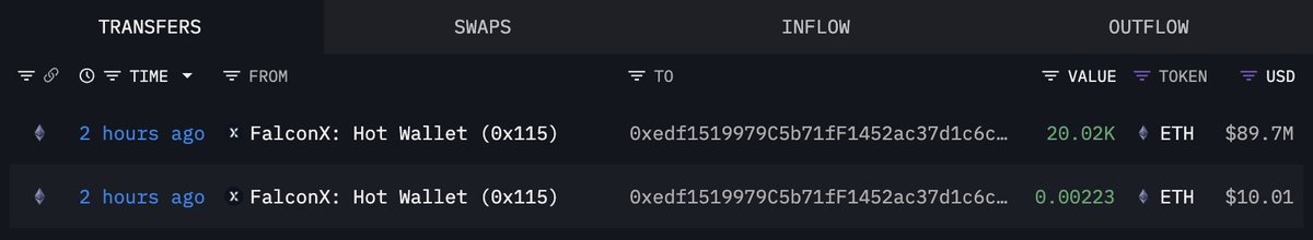 FalconX에서 BitMine 지갑으로 ETH 전송 스크린샷