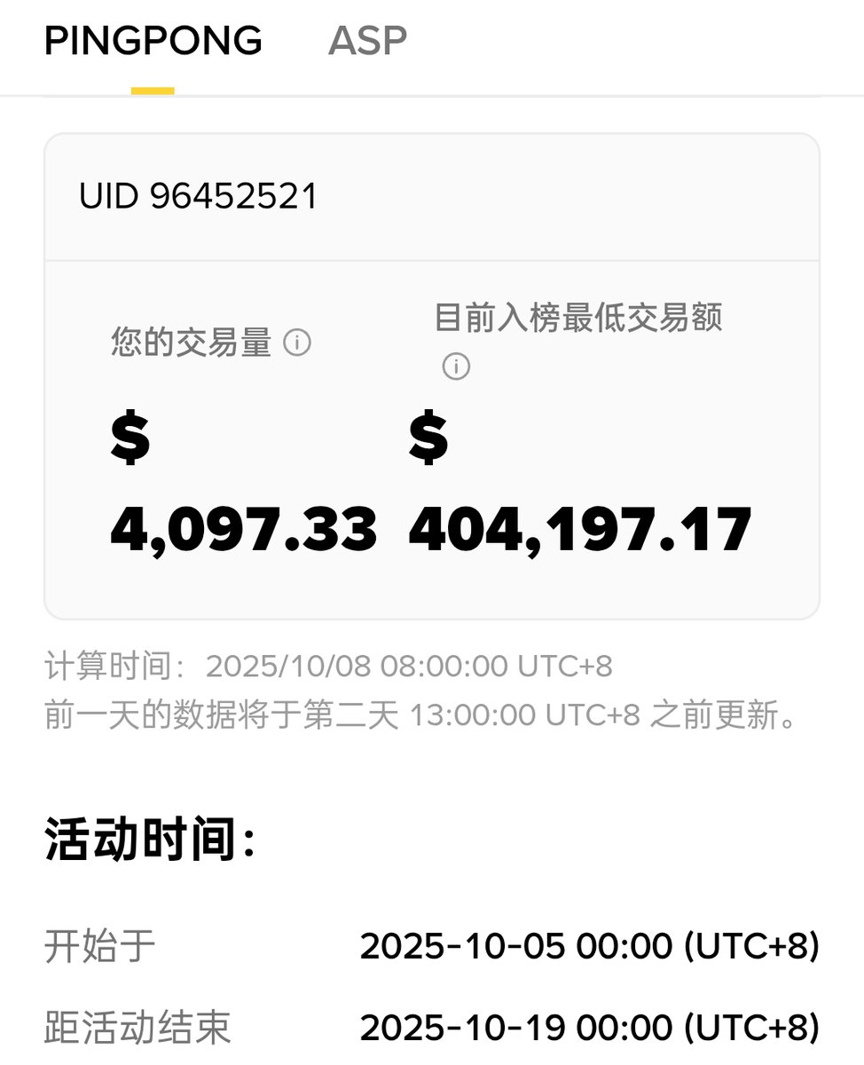 表哥们这也太卷了嘛，一点机会都不给