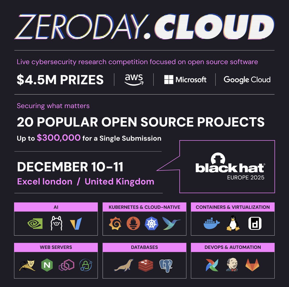 galnagli's tweet image. We just launched a $4.5m bug bounty live hacking event competition targeting the most popular cloud &amp;amp; ai open source software 🧵