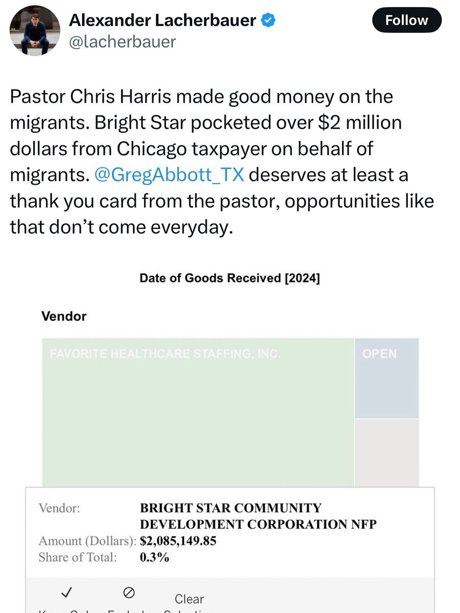 JaymalGreen's tweet photo. The only reason why Pastor Chris Harris is next to Brandon clapping like a seal is because he getting millions for migrants. Y’all should see his new mansion. Smh https://t.co/dEORJzs87S