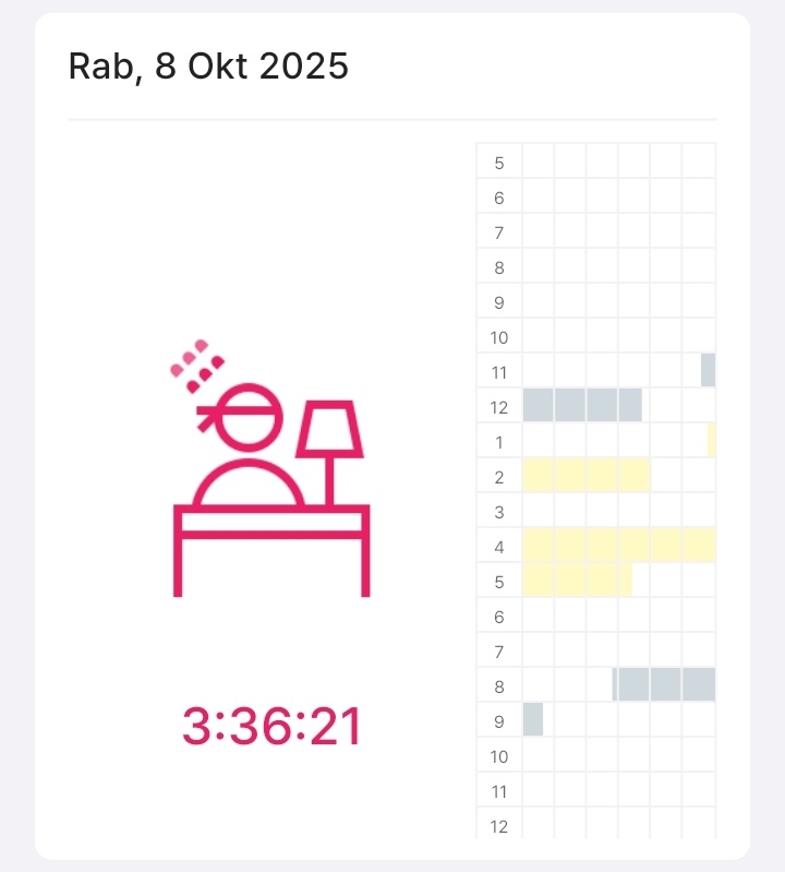 ˚ʚ📖ɞ˚ daily progress! [081025]
— soooo happy today’s study went well!! hari ini aku belajar frasa dan baru tau beberapa hal baru yg selama ini selalu aku remehin padahal penting bgtbgt :-) oiya have a nice rest semuanyaaa 🙇🏻‍♀️💓
