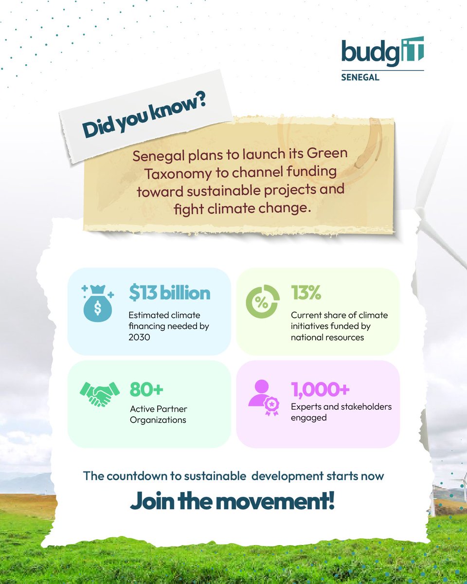 Le Sénégal s’engage vers une économie plus verte 🌿
La Taxonomie Verte arrive pour orienter les financements vers des projets durables et renforcer la lutte contre le changement climatique.
Le mouvement est lancé… et vous, êtes-vous prêt·e à y participer?#ChangementClimatique