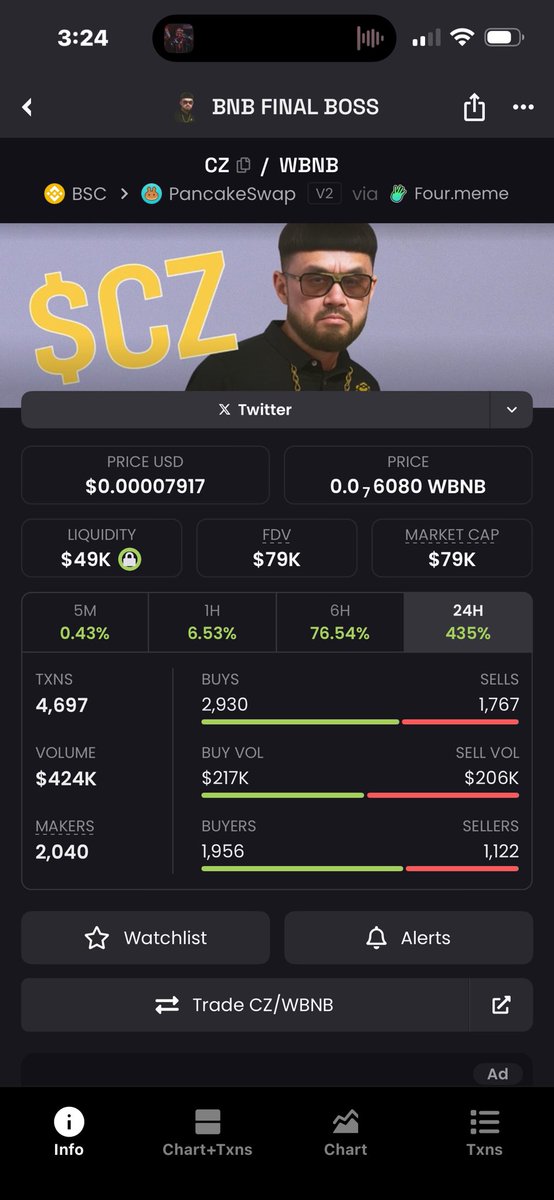 Don’t snooze on this also
$CZ 
$bnb 

Ca; 0x15bf8D85B7f175E6ae3BBe9f3E8D61D34dcA4444
