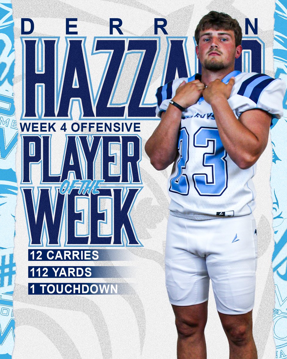Saint Mary-of-the-Woods College Football tweet media