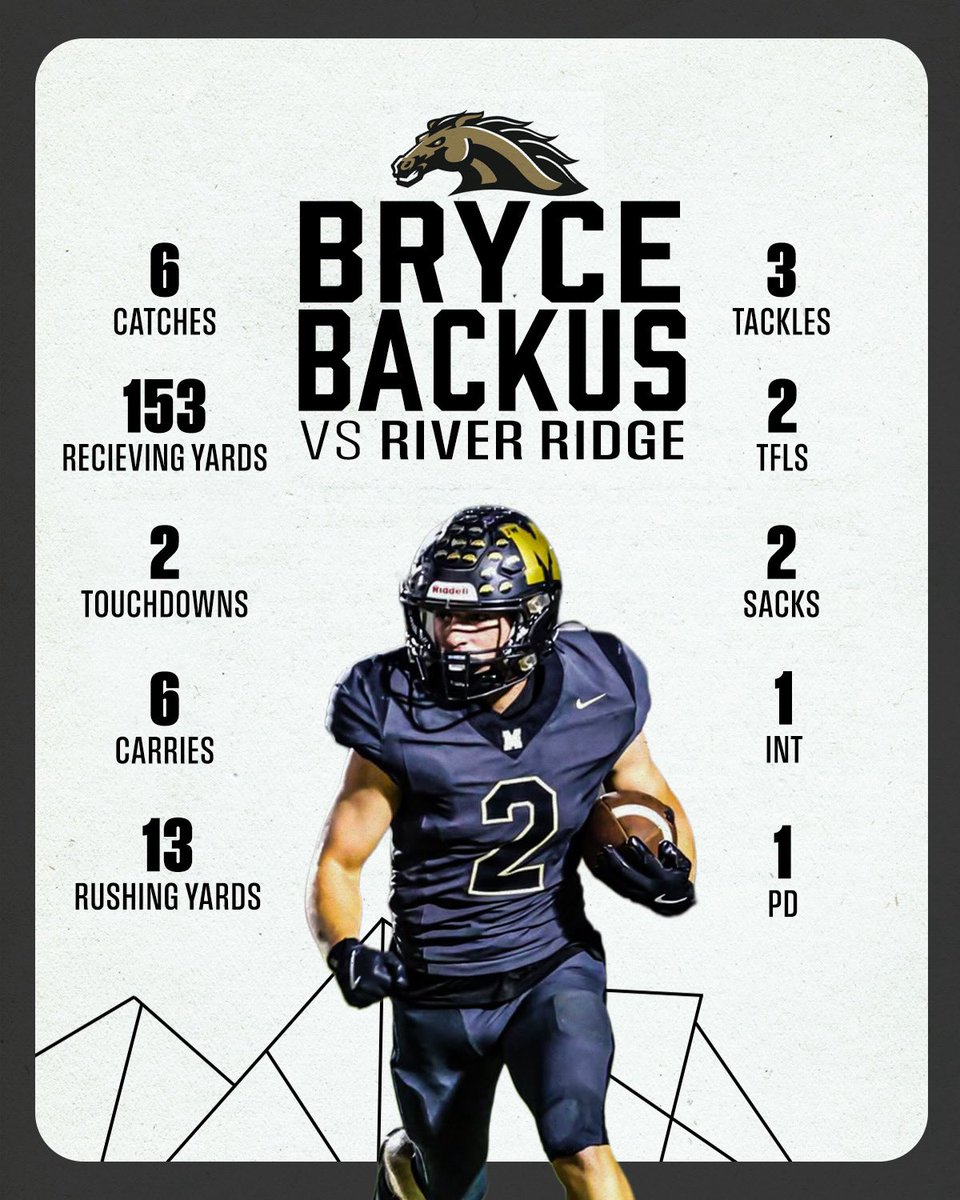 Bryce Backus did it ALL in the win over River Ridge 💪

#GoMustangs | #MustangPride