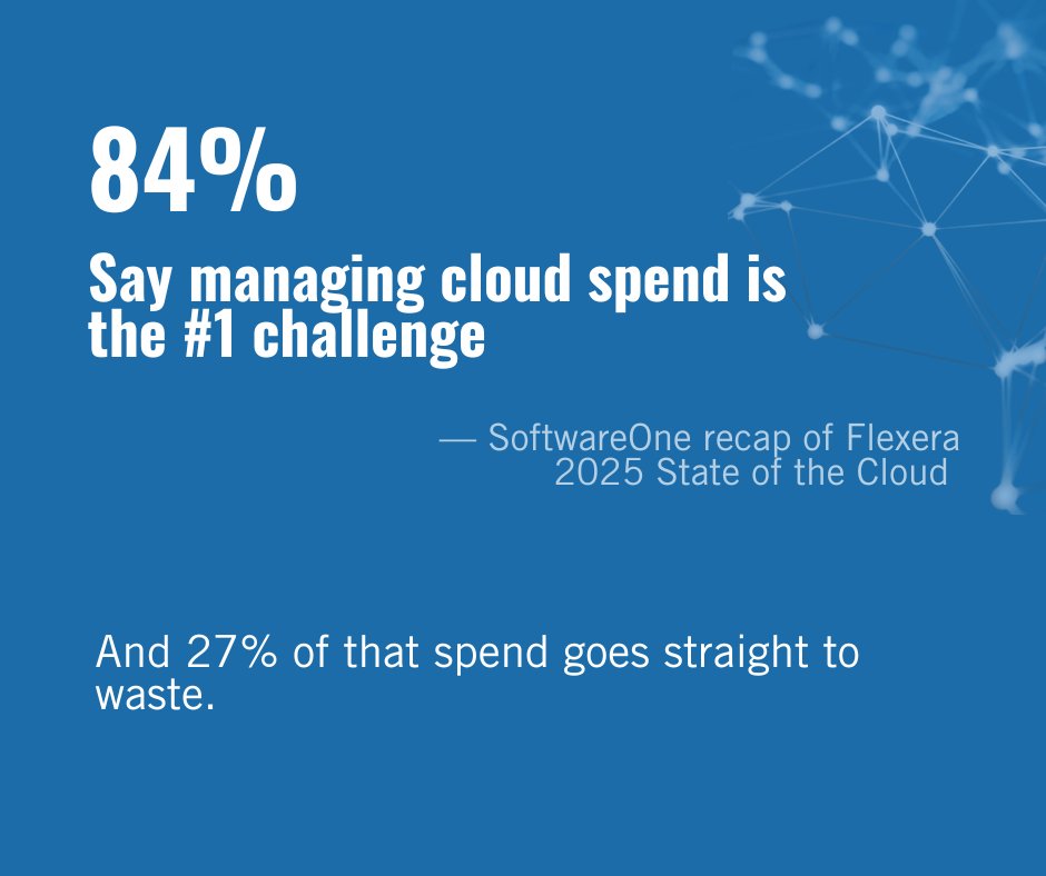 LoadSpring's tweet image. Companies run 100+ apps, 53% of SaaS sits unused, and 27% of cloud spend is wasted. For capital projects, that’s risk: slowed delivery, lost budgets. A Unified Project Platform cuts waste, centralizes oversight, and keeps projects on track. hubs.ly/Q03M5NFC0