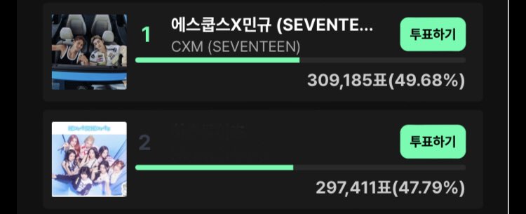 SSVTsupport's tweet image. [Muniverse x MBC] Music Core STAGE M PICK

-يمكنكم التصويت 10 مرات لكل حساب في اليوم 

🗓 تبقى اقل من 12 ساعه قبل انتهاء التصويت 
🔗 muniverse.io/votehome 

#에스쿱스X민규 #세븐틴 #CxM #SEVENTEEN