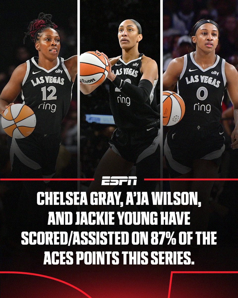 ESPN Insights tweet media