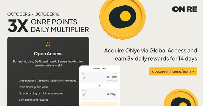 IdaraImeh's tweet image. Earn more while it lasts ⚡

For a short time, you can triple your OnRe Points every single day. Hold 1,000 $ONyc for 14 days and watch it grow into 42,000 points. The sooner you start, the more reward cycles you’ll complete before the offer ends.

Grab some $ONyc, stay…