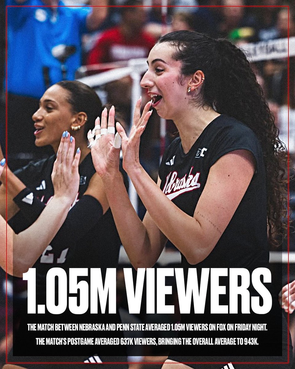 Everyone watches women's sports 🗣️🗣️