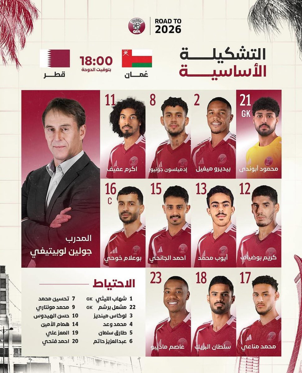 🚨🚨🚨⚠️ عــاجــل ورســمــيًــا ⚠️🚨🚨🚨

تشكيلة عمان ضد قطر في مباراة الـيوم.