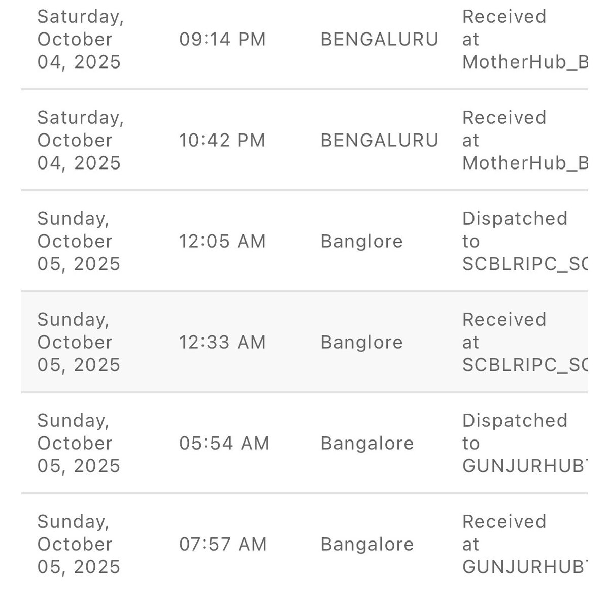 therational_pi's tweet photo. I had no idea that @Flipkart Delivery Executives are running Cyber Scams.

I placed an order with Flipkart on Sep 27, shipped through e-kart. The parcel reaches a nearby hub on Oct 5 and doesn't move for more than 48 hours. (1/n) https://t.co/FJUmH9paoM
