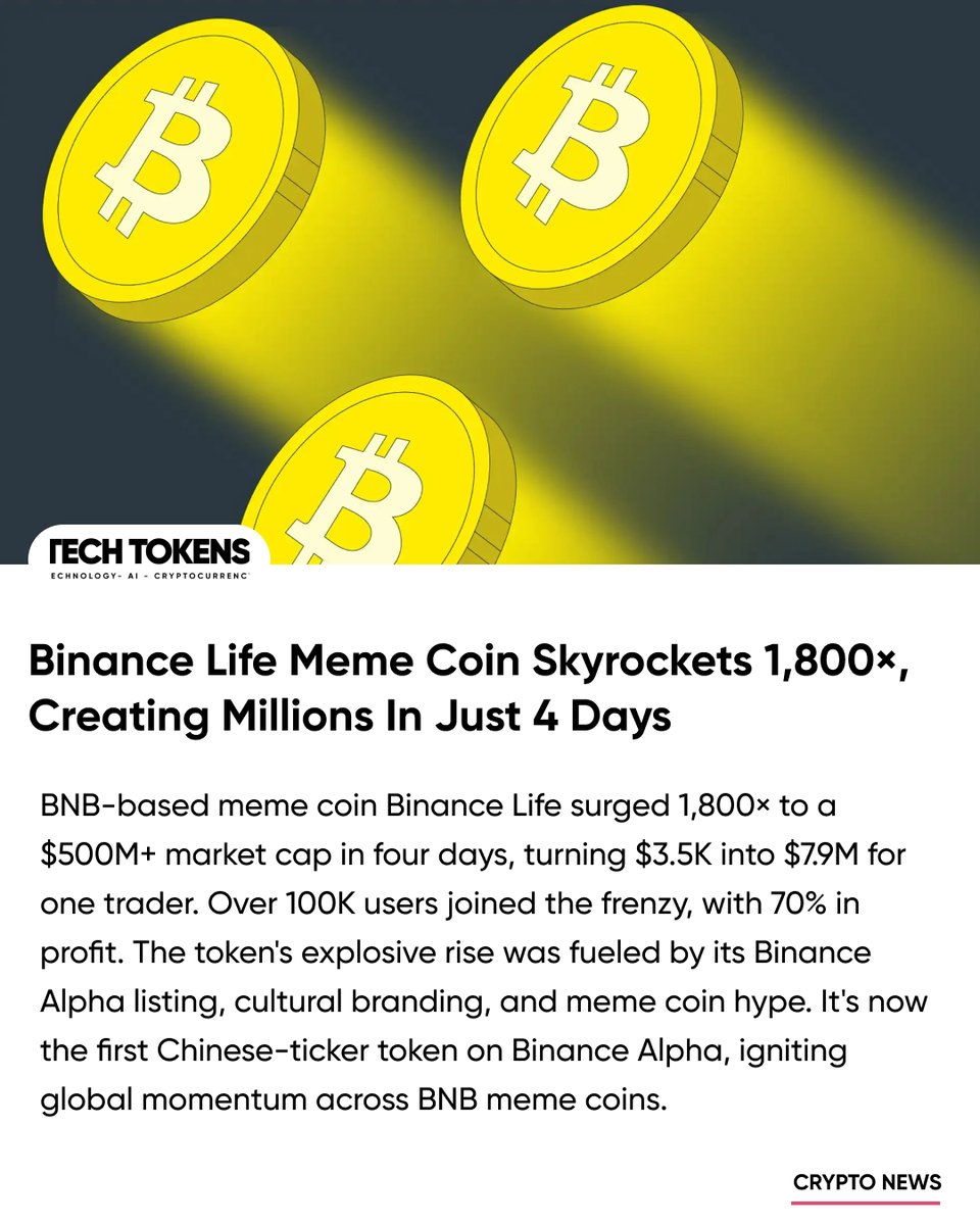Techtoken_in's tweet image. Binance Life explodes 1,800× in 4 days, minting millionaires.
techtokens.in/binance-life-u…
#BinanceLife #MemeCoin #BNBChain #CryptoGains #BinanceAlpha