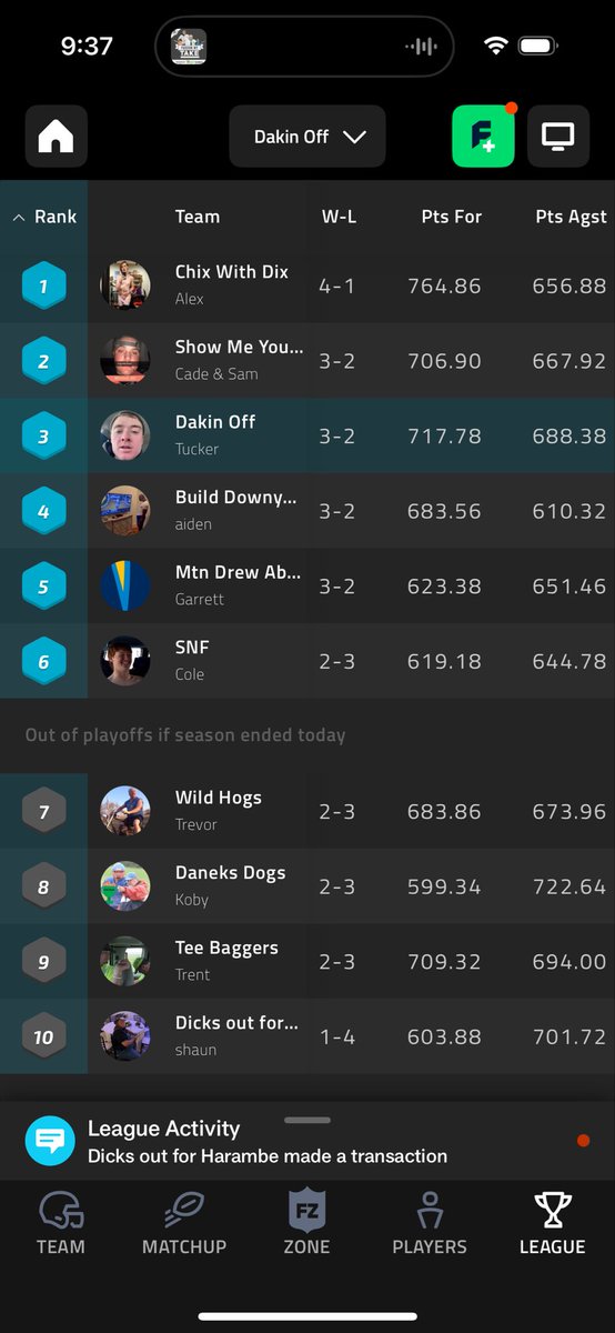 Aaron Hernandez Club Fantasy League tweet media