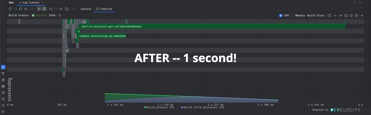 Unnecessary #Gradle task re-executing? 

You can use the new #Develocity #IntelliJ plugin's Live Build Timeline to find issues, like a faulty input file configuration causing redundant test tasks to run every time. 

Fixing the issue cut this build's time from over 18 seconds to
