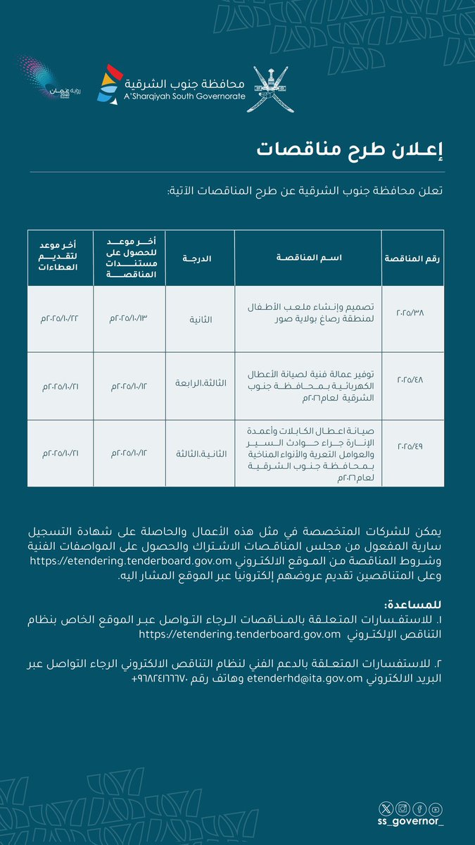 طرح مناقصة تصميم وإنشاء ملعب أطفال لمنطقة #رصاغ بـ #ولاية_صور .