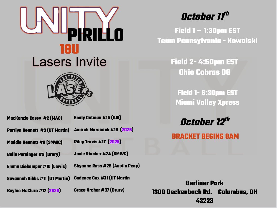 UnityPirillo's tweet image. Finally FALL!!! Ready to get back at it!! @VAUnitySB #UKnow