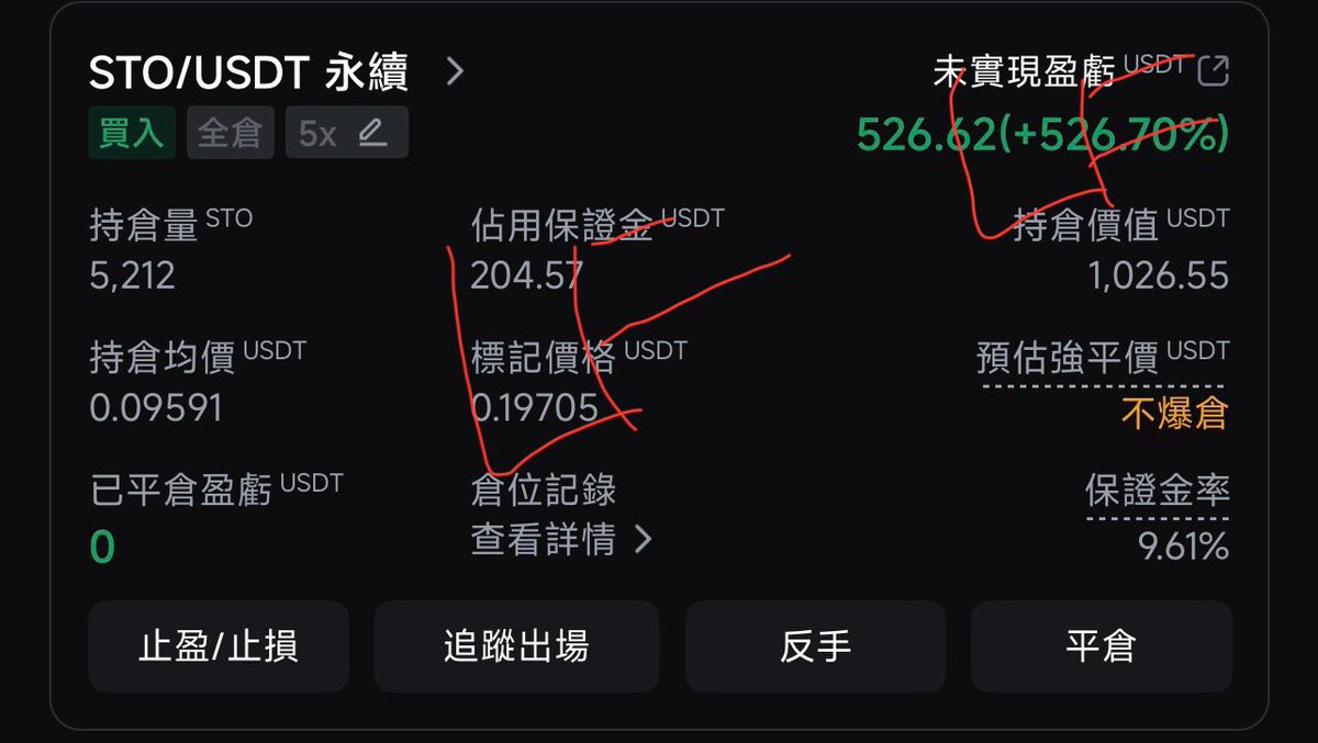 FongLittle1's tweet photo. $STO 歡迎踏進八奇思考領域的第一步！ https://t.co/cmWsB3c0pR