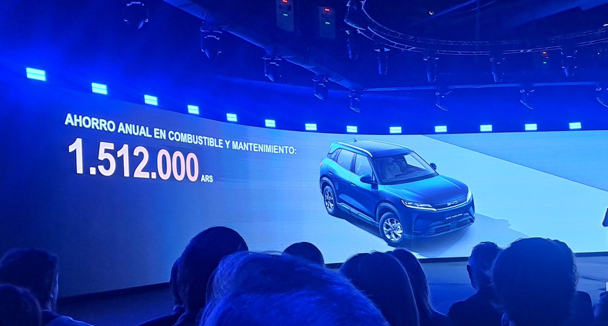 Dato. Los BYD Dolphin MINI y Yuan PRO eléctricos tienen una autonomía de 380 km. El costo de una carga es menor a lo q cuesta una botellita de agua mineral. Al año representa un ahorro de $1.500.000 contra lo q consume un auto similar a combustión