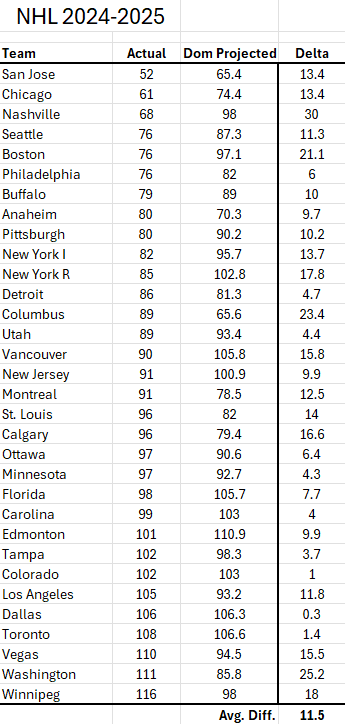 HalfSpaces tweet media
