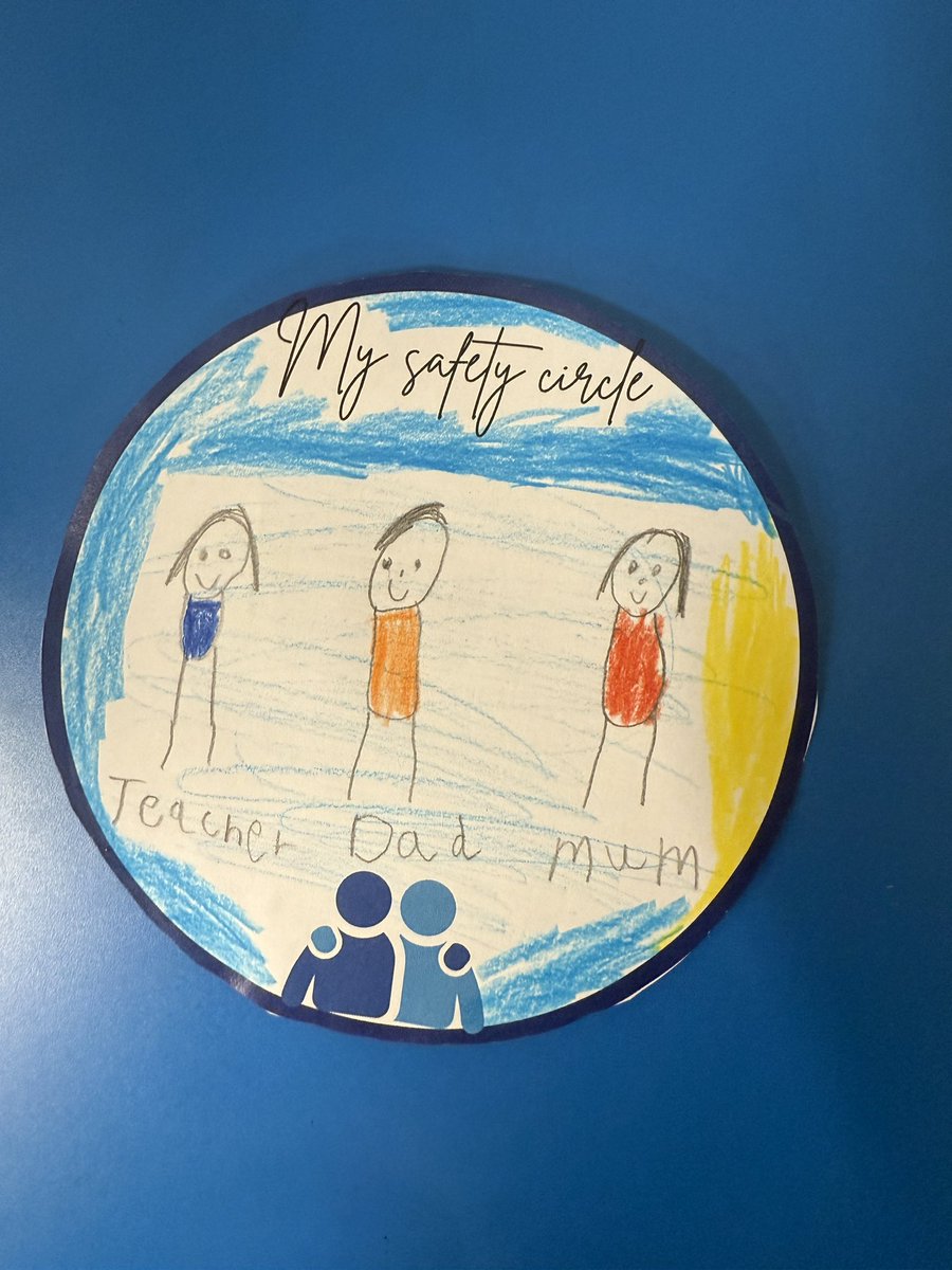 MissAhmedRMPA's tweet photo. In PSHE, our Year 1 children drew and labelled their trusted adults in their safety circles β the people they feel safe with and can turn to for helpβ¨. #RMPAPSHE #FeelingSafe #TrustedAdults @Rowlatts_TMET https://t.co/XbhlpCTZnC