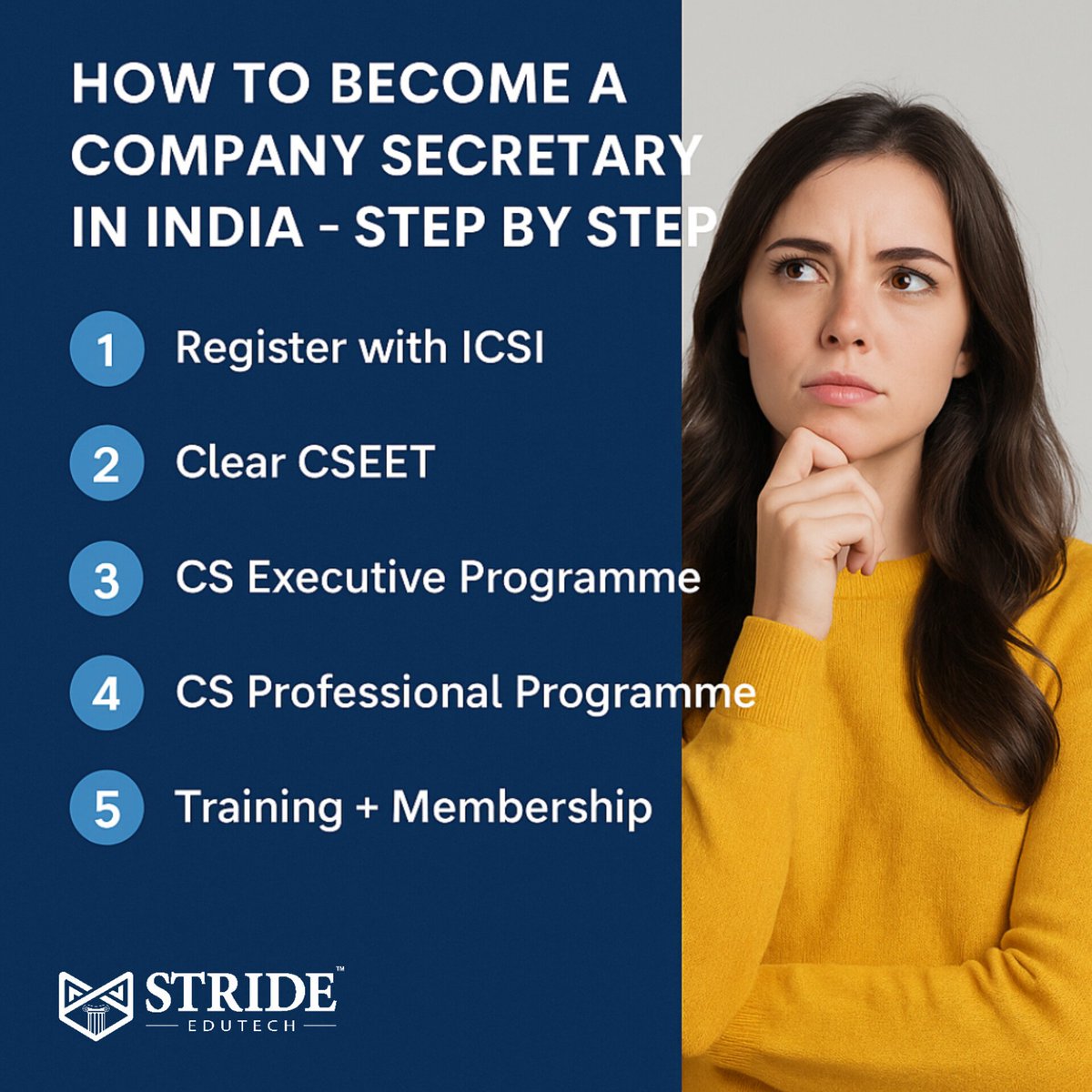 StrideEdutech's tweet image. 👩💼 Want to become a Company Secretary in India?
Here’s the 5-step path:
1️⃣ Register with ICSI
2️⃣ Clear CSEET
3️⃣ CS Executive
4️⃣ CS Professional
5️⃣ Training + Membership
📞 +91 89396 88188 | 🌐 strideedutech.com
#CSCourse #ICSI
icsi.edu/media/webmodul…